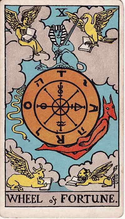 Wheel of Fortune